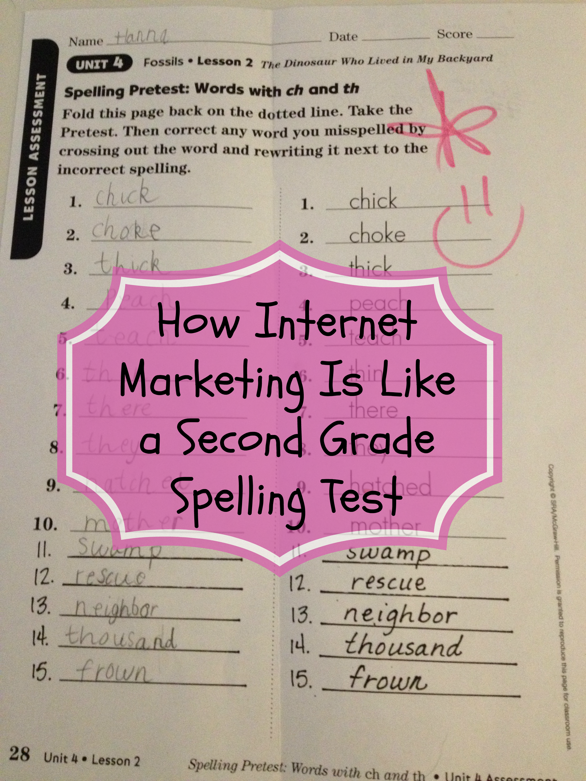 internet marketing is like a spelling test