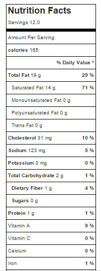 nutrition_info_for_strawberry_cheesecake_fat_bombs