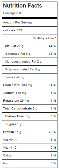 low carb hamburger pie nutrition